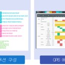 메디큐레이션 네이버블로그