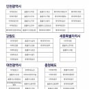 아모레퍼시픽마트