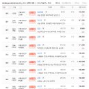 제이엘공인중개사사무소 이미지