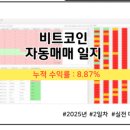빗썸 에어드랍 이벤트 피크 코인 부수입 후기 - 8천원 수익! (PEAQ)
