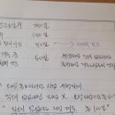 (아무나) 연차유급휴가일수 계산 도와주세요 이미지