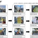 사천읍사무소 이미지