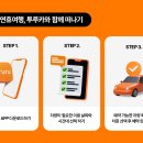 황금목장투 네이버블로그