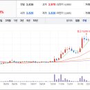 동양기전 주식회사 이미지