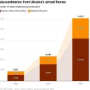 펌)대만 방송국 패널들의 이재명 대통령 방미 평가, 펌)우크라땅 겨우 1%를 더 먹었을뿐이다 이미지
