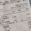 신구멍가게초월미래도점