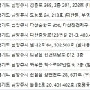 서울림피부과의원 이미지