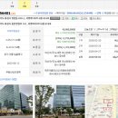 코너원부동산공인중개사사무소 | 동탄테크노밸리 지식산업센터 현장 분위기 임장 ㅣ 일요일 걷는답사 5/24 (배소장 경매 정보방)