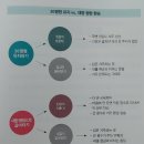 동상일몽 | [도서리뷰] 아파트 투자의 정석 - 제네시스박