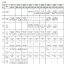 신통신경외과의원 이미지