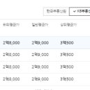 이편한세상센텀스타시티영천(1블럭) 이미지