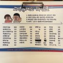 커피스토아 이미지