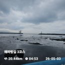 26.5.3.11.좌천역.해파랑길3코스.일광역 (와인향님길) 이미지
