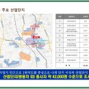 서정아트타워 이미지