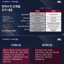 모델노래주점 이미지