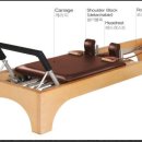 다빈치짐 에르소필라테스 이미지