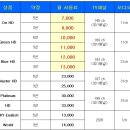 자산동193 | 김포시스카이라이프 디지털방송신청 스카이라이프가입 유선방송보다 저렴한요금 디지털방송신청 아래...