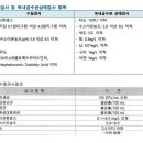 저수조청소및 수질검사 ,상수도 옥내급수관 일반검사 기준 이미지