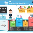 수정종합화장품 이미지