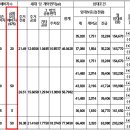 수원-1120 이미지