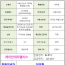 래미안명문공인중개사사무소 이미지