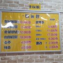 산들애옛날통닭