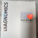 블챌은 쉬어가지만 일상은 쉬지 않는다