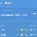 4월 13일(토) 출석부입니다~ : 이상우-그녀를 만나는 곳 100미터 전 이미지