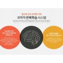 엠베스트SE죽전캠퍼스학원
