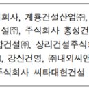 주식회사 에이치엘건설 이미지