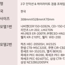 써니유통 | 많은 제품과의 호환 (쿠첸,하츠,한샘,윈세프,파세코,삼성,엘지,나비엔,리안츠,써니테크)⛓