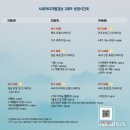 CGV창원더시티 2관 이미지