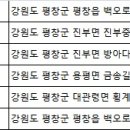 평창디씨렌트카 평창영업소 이미지