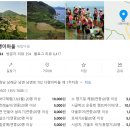 비치몽돌하우스 | 남해 여행 가볼만한 곳 / 힐링 코스 추천 / 독일마을, 천하 몽돌 해수욕장, 다랭이마을, 돌창고 프로젝트