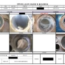 유로커먼레일 이미지