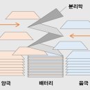 신진테크