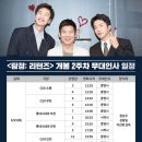 CGV소풍 7관 이미지