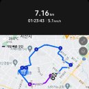 위아더짐(We Are The Gym) | 서산pt 위아더짐 마쌤 과 함께한 회원님의 30회 변화 ing