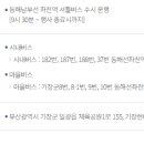 부산광역시 기장군청 주차장 이미지