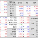 이오건설(주) 이미지