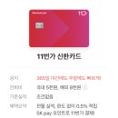 모베럴플러스 | 신한카드 모베러웍스 15일째 생생 사용 후기 (feat. 15일에 약4천 포인트적립)
