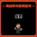 삼현정비 이미지