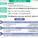다이소김포학운점