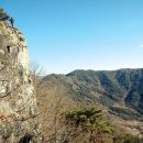 낙화산(落花山) 597m 경남 밀양 # 산줄기 이미지