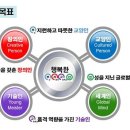부산자동차고등학교 | (특목고/마이스터고) 부산자동차마이스터고등학교 2026 신입생 입학안내, 학교안내