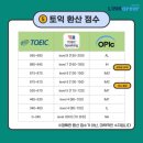 강남대로 399 (1) | 612어학원 강남 11시간 2주 노베이스 무등급에서 IH 획득 내돈내산 후기