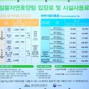 제주자연여행