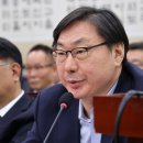 이화영 카카오 검색결과