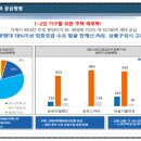신화더블루 네이버블로그