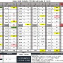 수정-118 이미지